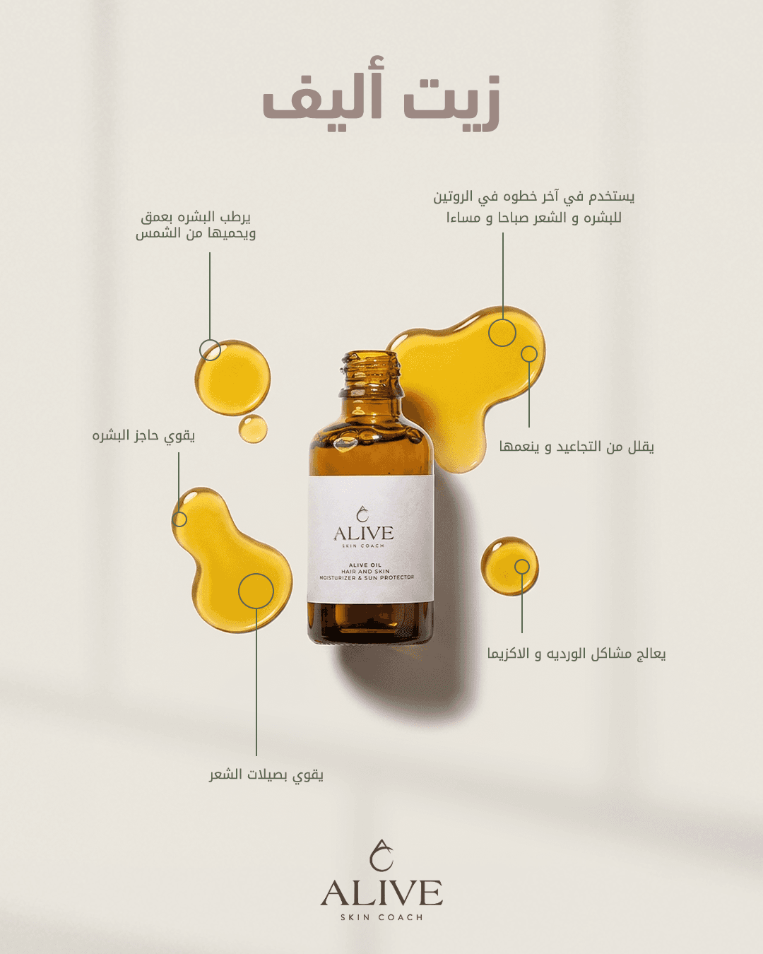 Alive  Oil