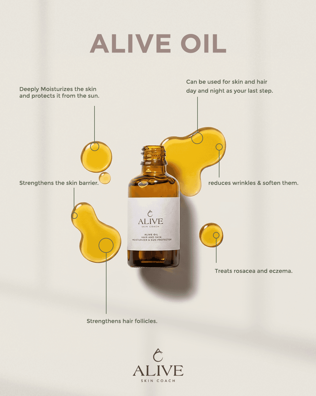 Alive  Oil